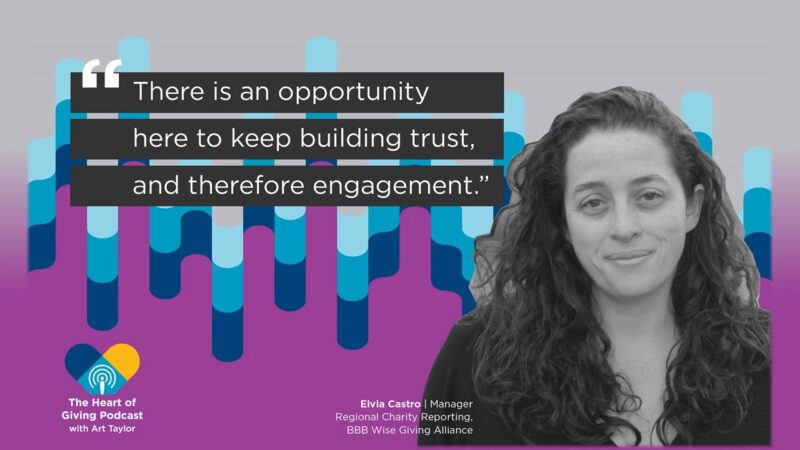 Elvia Castro - YouTube-ZSdOkz4i_Ws