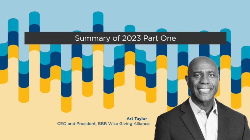 Summary of 2023 Part One - YouTube-vLoqKO5vnh8