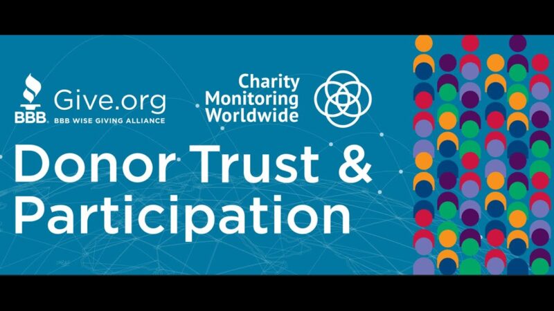 Donor Trust & Participation – Is the donor participation crisis solely and “American Issue?” - YouTube-iYN_HCQP1FM