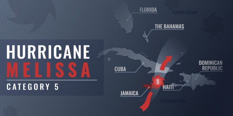 Path of Hurricane Melissa
