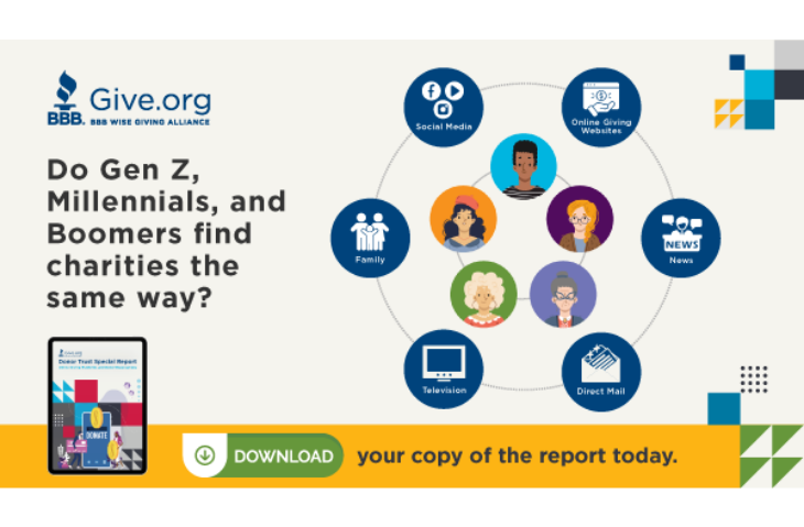 Promotional graphic asking whether Gen Z, Millennials, and Boomers find charities the same way.